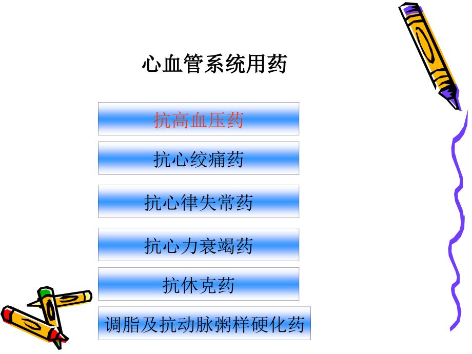 心血管系统及内分泌系统用药ppt课件.ppt_第2页