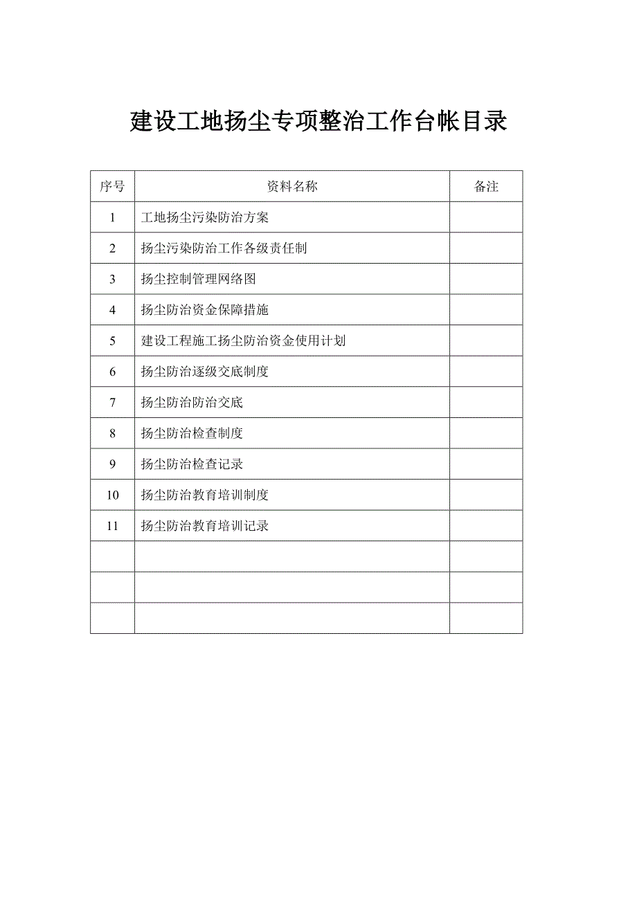建筑工地施工扬尘专项治理项目台账DOC.doc_第2页