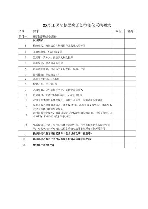 XX职工医院糖尿病无创检测仪采购要求（2025年）.docx