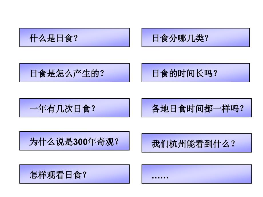 小学科学天文专题讲座日食.ppt_第3页