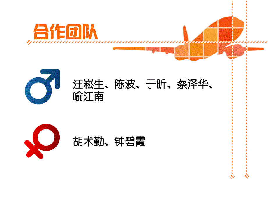 某航空公司SWOT分析.ppt_第2页