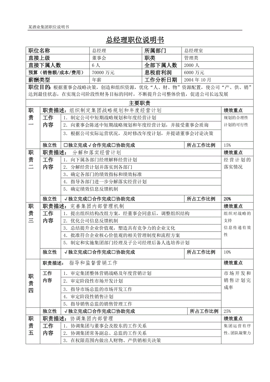 某酒业集团职位说明书.doc_第3页
