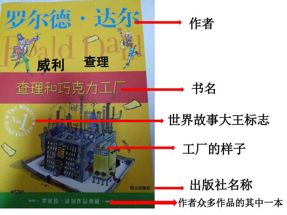查理和巧克力工厂课件.ppt_第3页