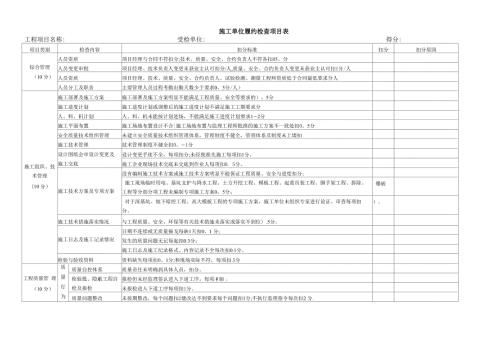 施工单位履约评价用表.docx
