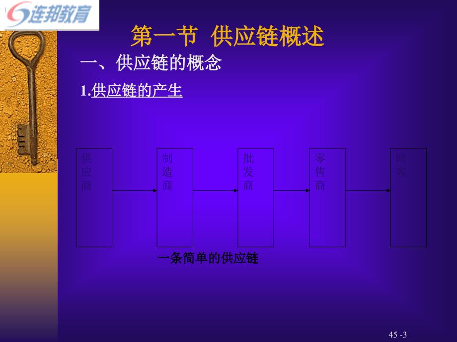 我国企业供应链管理的定义37765.pptx_第3页