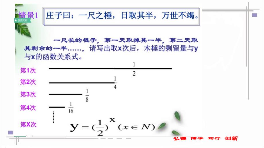指数函数的定义图象与性质微课.ppt_第2页