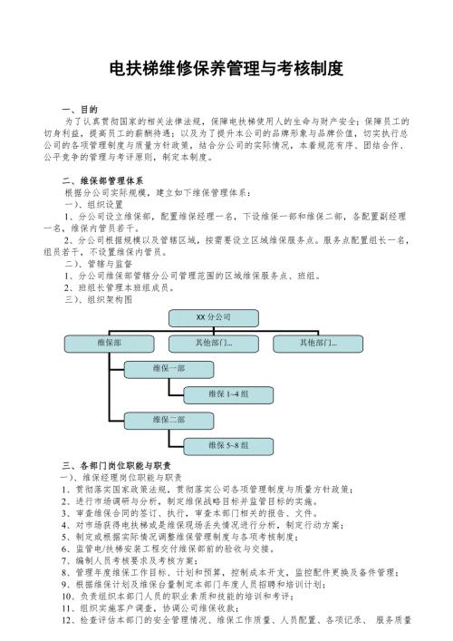 本电梯公司维保管理与考核制度.doc