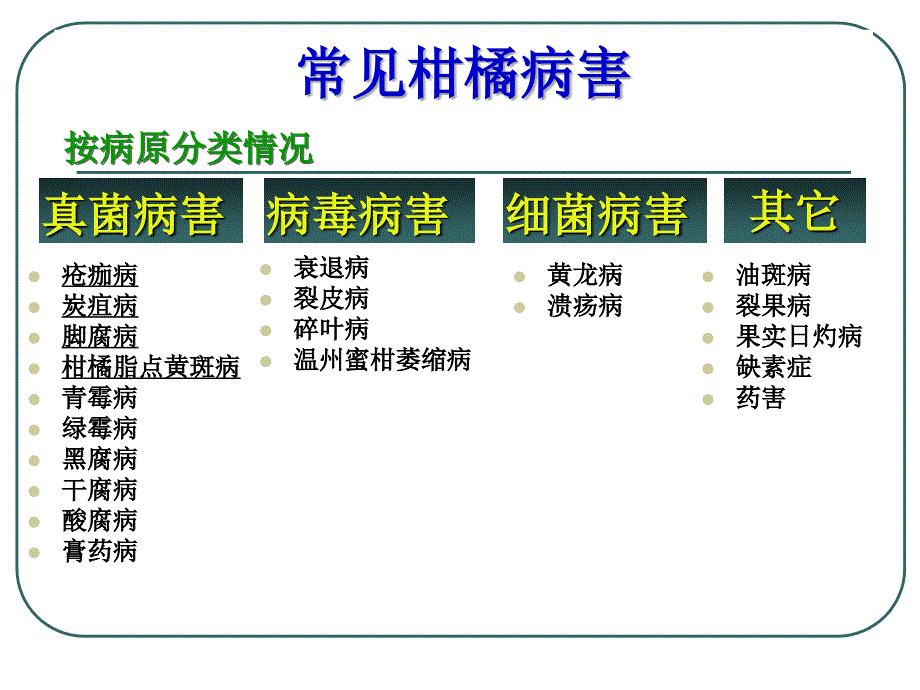 柑橘主要病害及其防治ppt课件.ppt_第1页