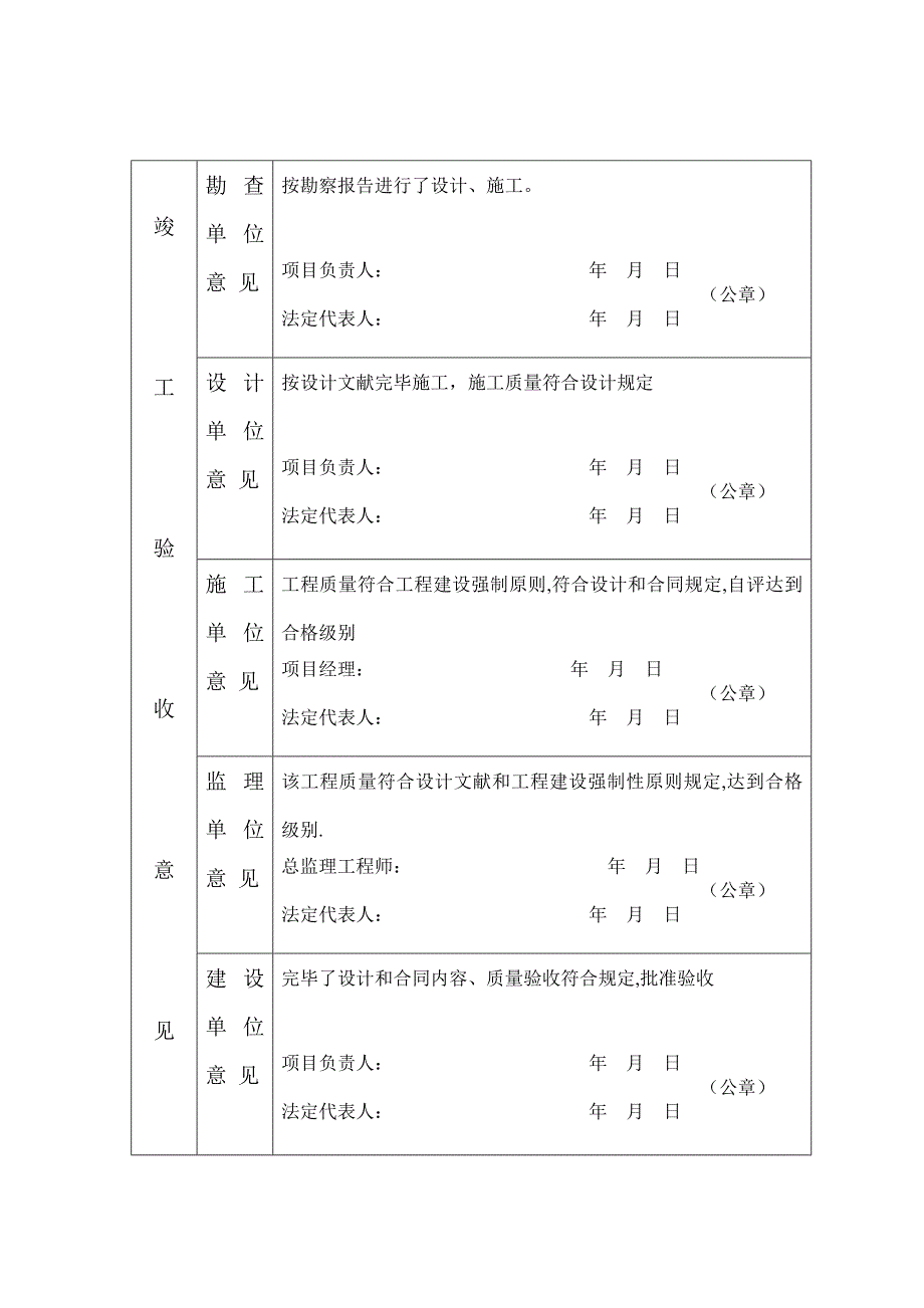 甘肃省建设工程竣工验收备案表样本.doc_第3页