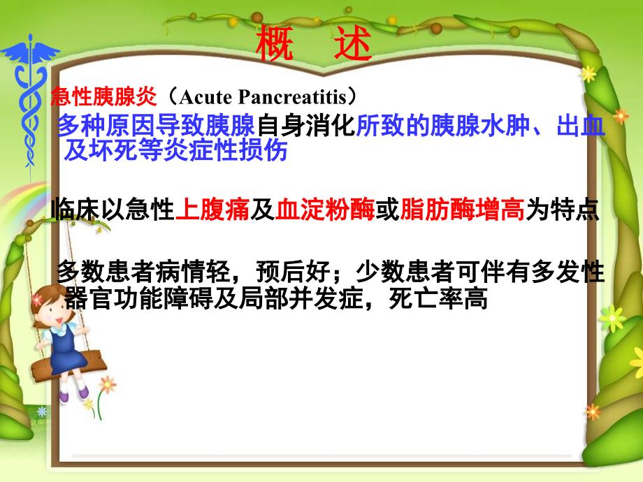 急性胰腺炎护理PPT课件.ppt_第3页