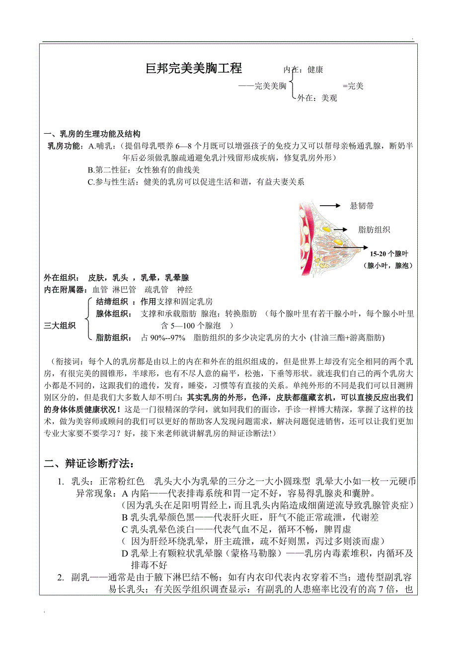 巨邦美胸全套培训资料.doc_第1页