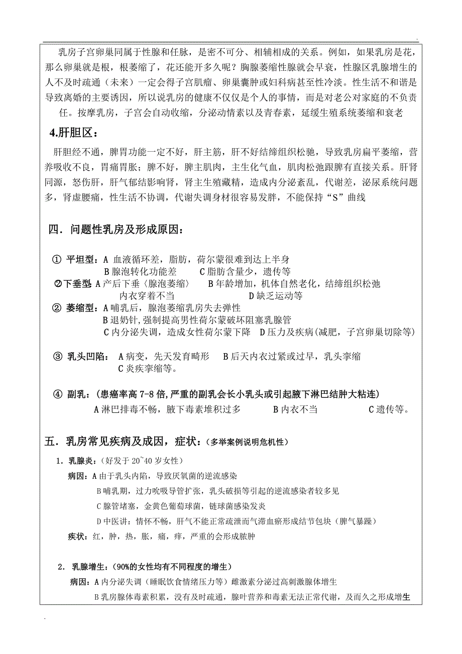 巨邦美胸全套培训资料.doc_第3页