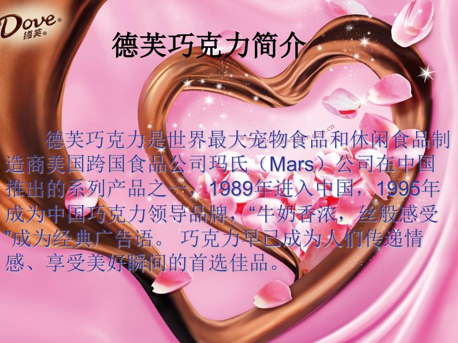德芙巧克力简介PPT课件.pptx_第1页