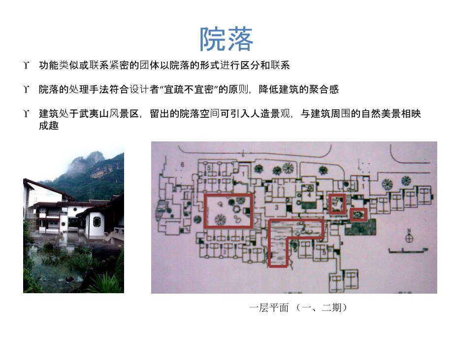 武夷山庄分析资料汇总.ppt_第3页