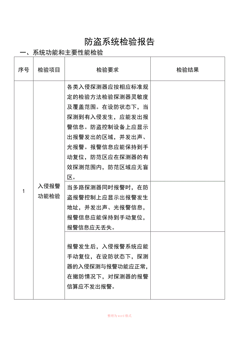 弱电智能化学系统检测报告样表.doc_第2页