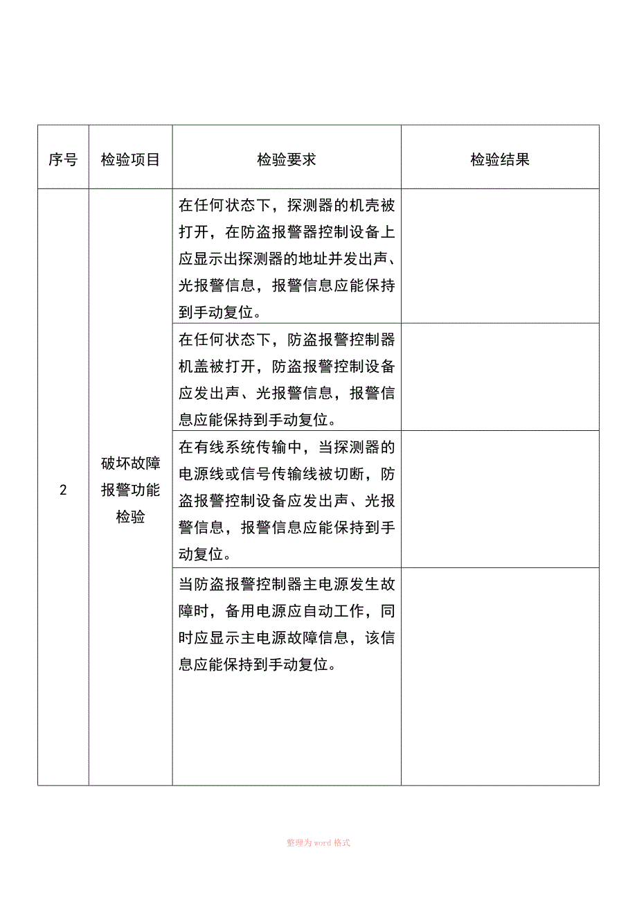 弱电智能化学系统检测报告样表.doc_第3页