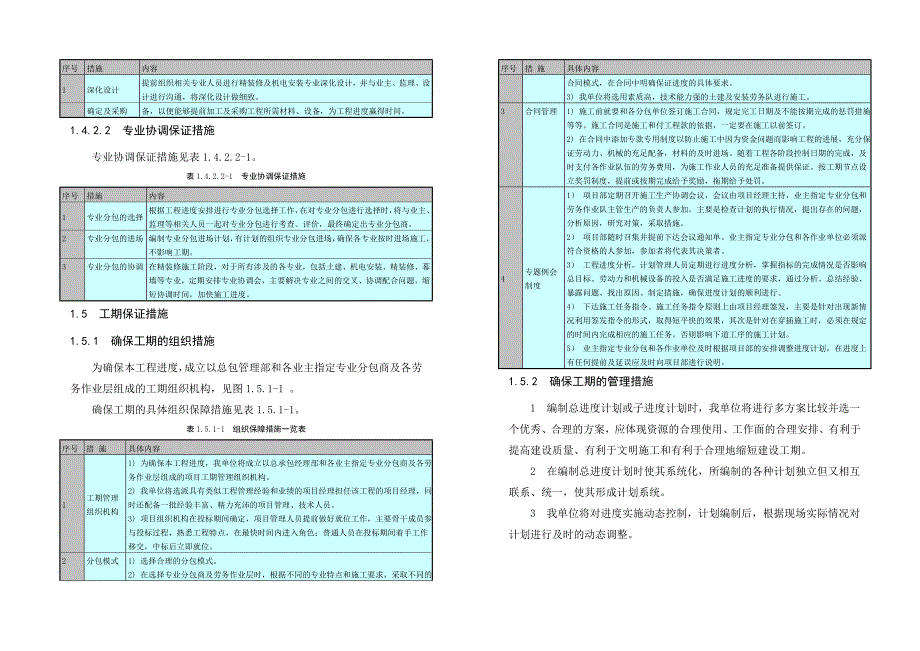 广州超高层框筒商业综合体工期保证措施施工进度管理.doc_第3页