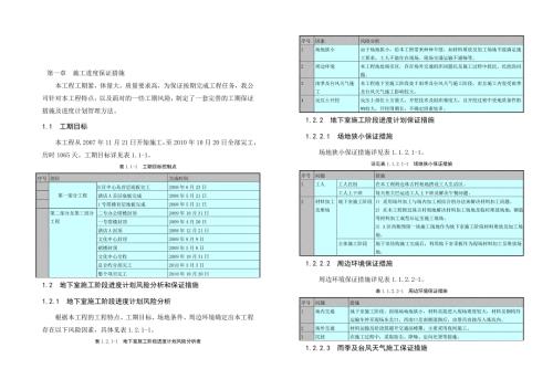 广州超高层框筒商业综合体工期保证措施施工进度管理.doc