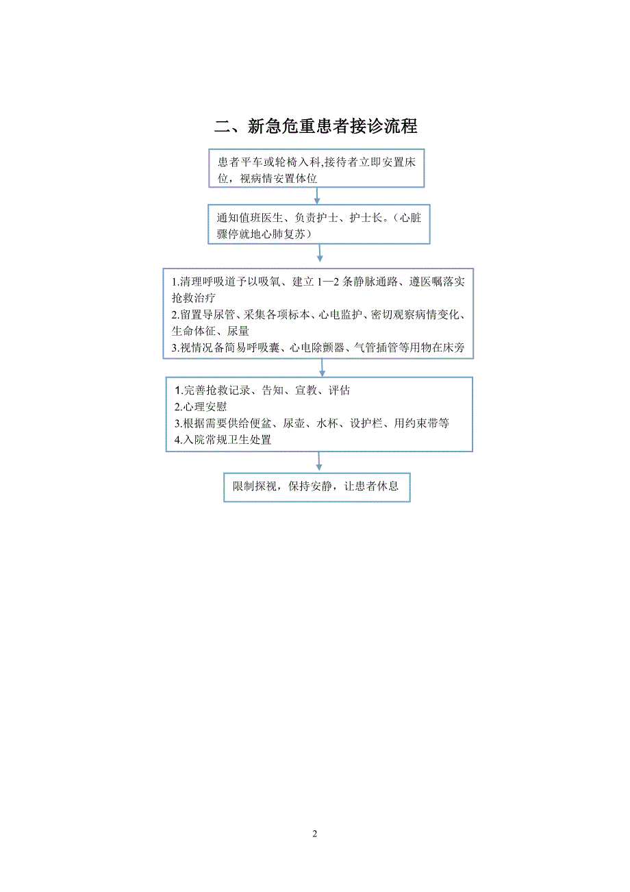 护理工作流程内容.doc_第2页