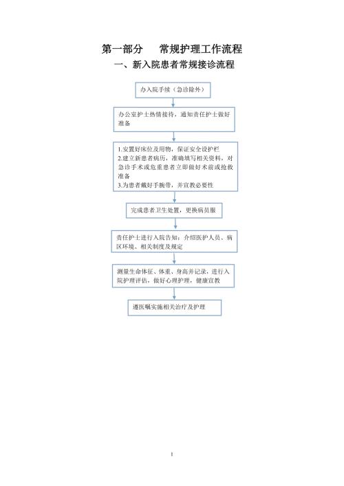 护理工作流程内容.doc