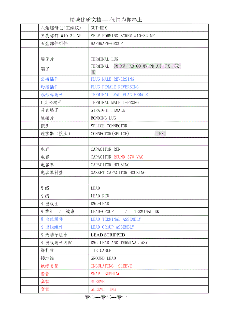 电机零配件中英文对照表共16页.doc_第3页