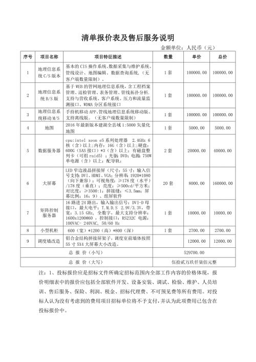 清单报价表及售后服务说明.doc