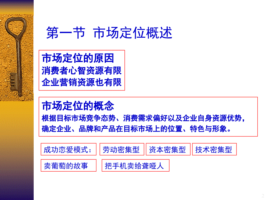市场定位策划PPT课件.ppt_第2页