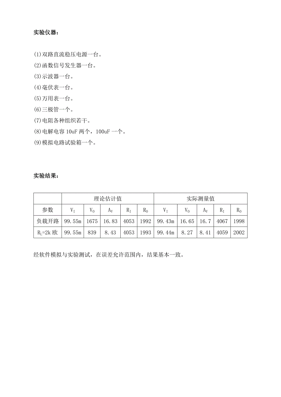 模电实验报告.docx_第3页