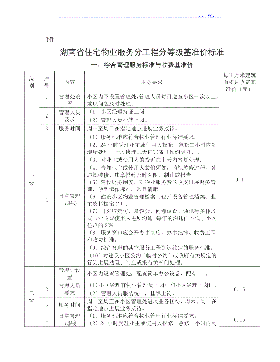 湖南省住宅物业服务分项目分等级基准价规范完整版.doc_第1页