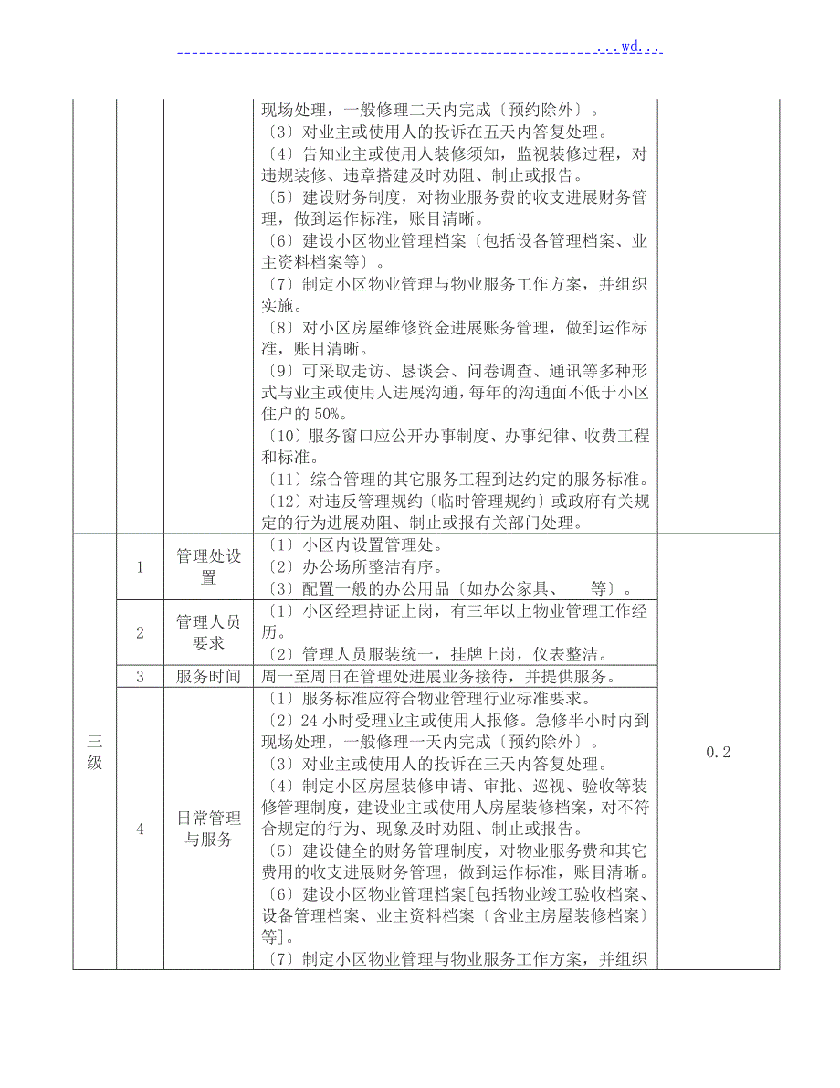 湖南省住宅物业服务分项目分等级基准价规范完整版.doc_第2页