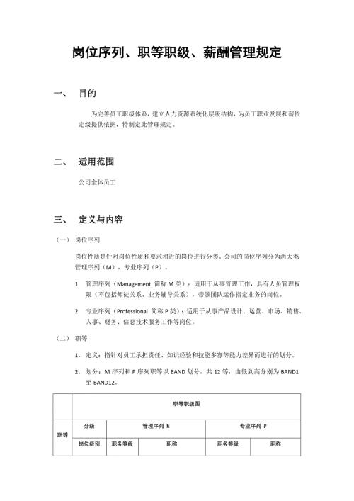 岗位序列职等职级和薪酬管理规定一职四薪.docx