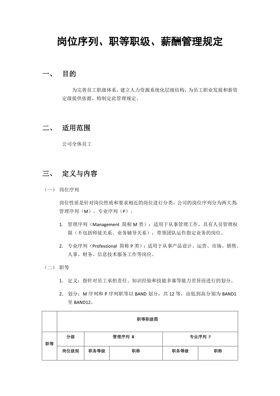 岗位序列职等职级和薪酬管理规定一职四薪.docx_第1页