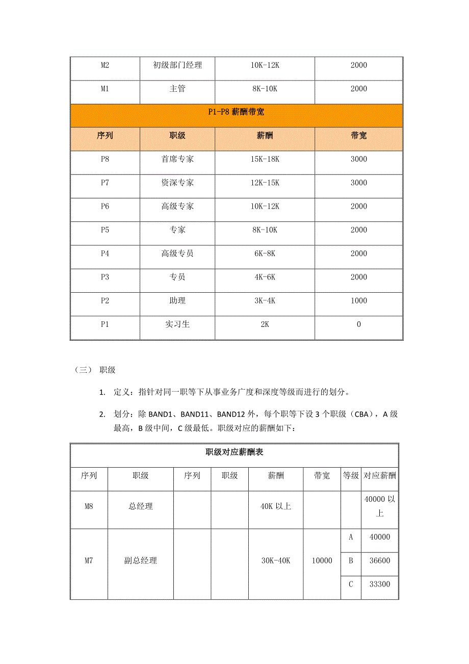 岗位序列职等职级和薪酬管理规定一职四薪.docx_第3页