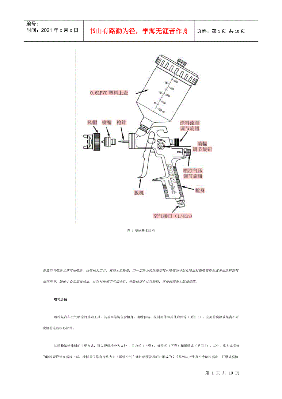汽车空气喷涂及其实际操作介绍.docx_第1页