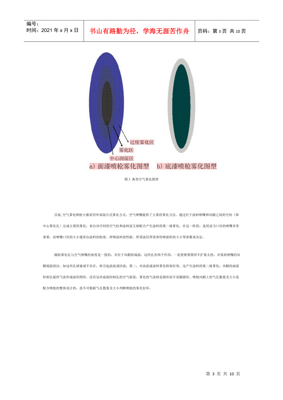汽车空气喷涂及其实际操作介绍.docx_第3页