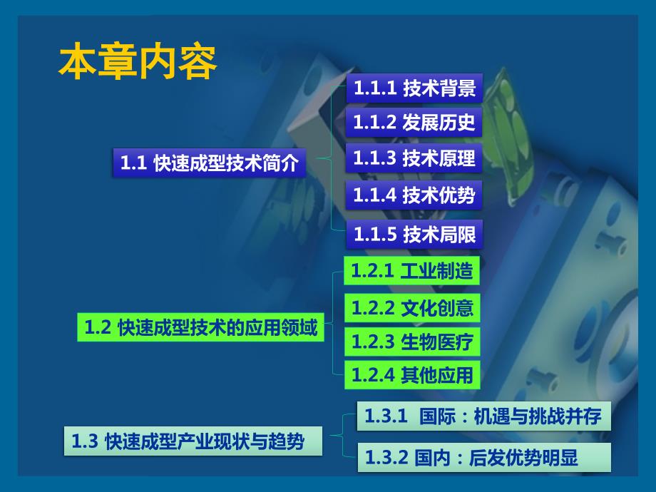 快速成型技术第一章.ppt_第3页