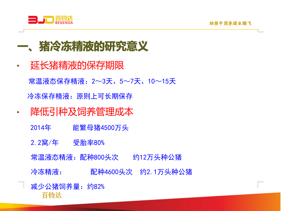 猪冷冻精液应用的关键技术.ppt_第3页