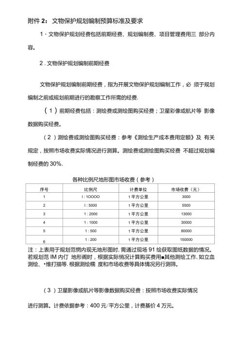 文物保护规划编制预算标准及要求.doc