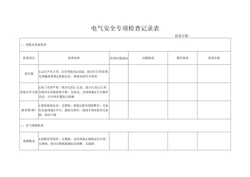 2025电气安全专项检查记录表.docx