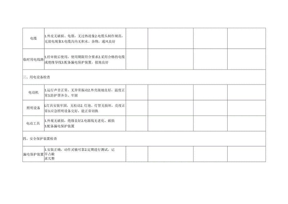 2025电气安全专项检查记录表.docx_第2页