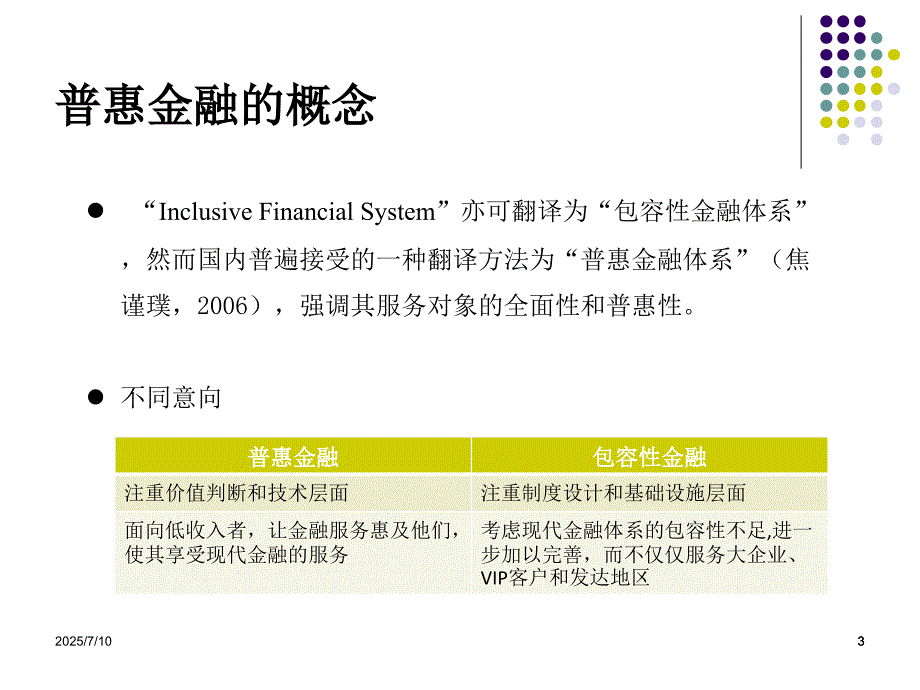 普惠金融的理论与实践.ppt_第3页