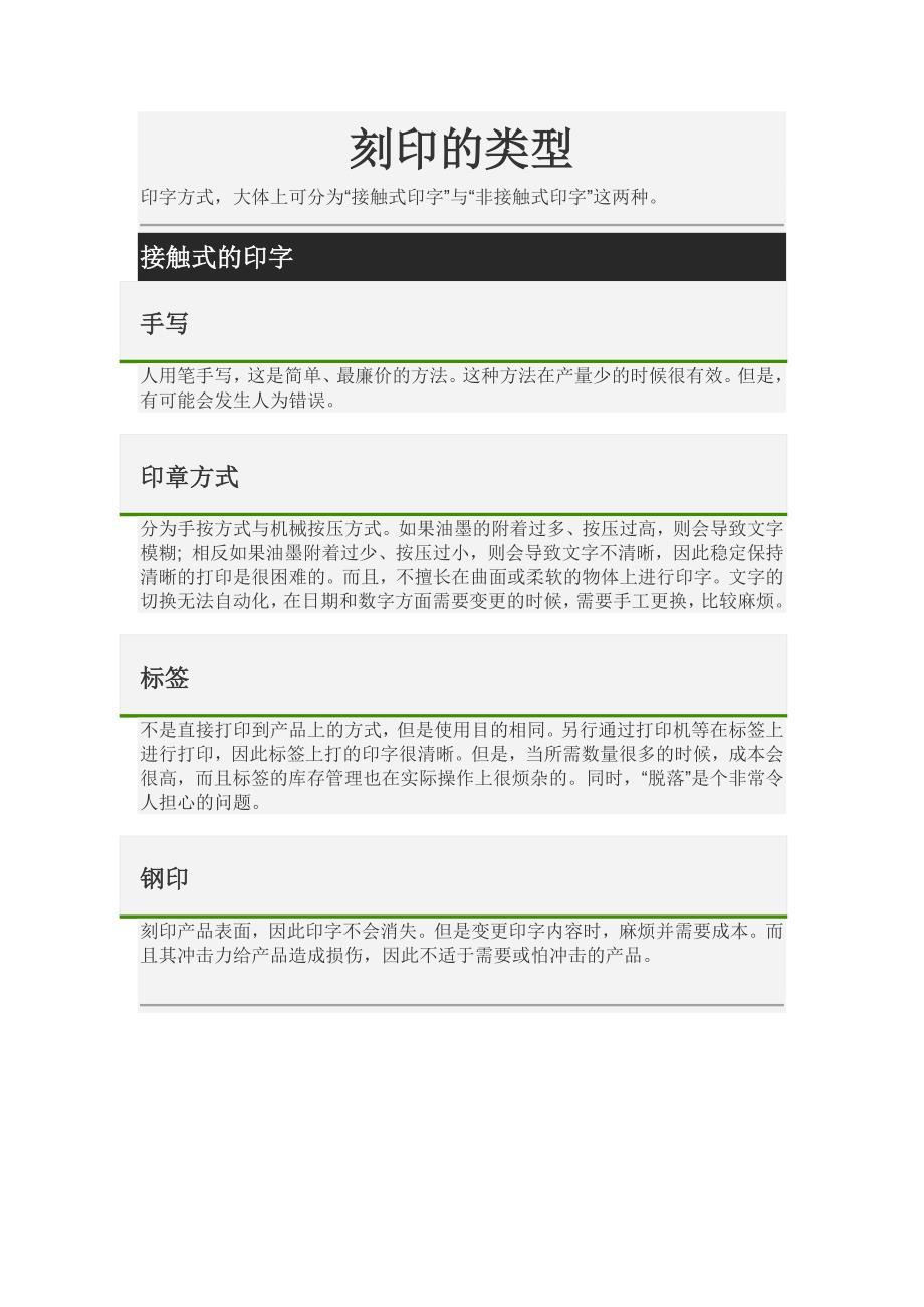 激光基础知识.docx_第3页