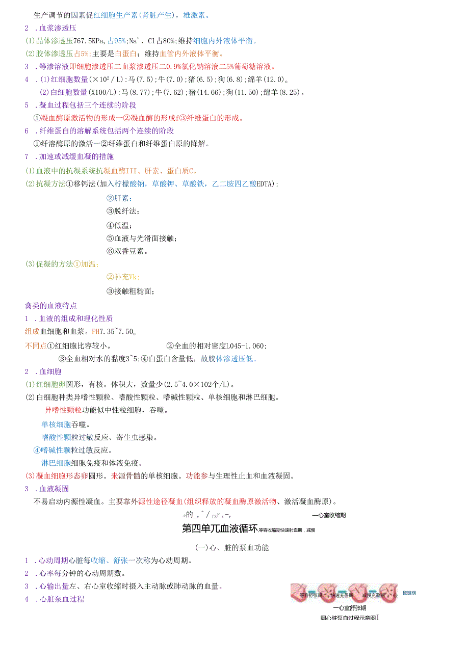 执业兽医资格考试：动物生理学四色笔记.docx_第3页