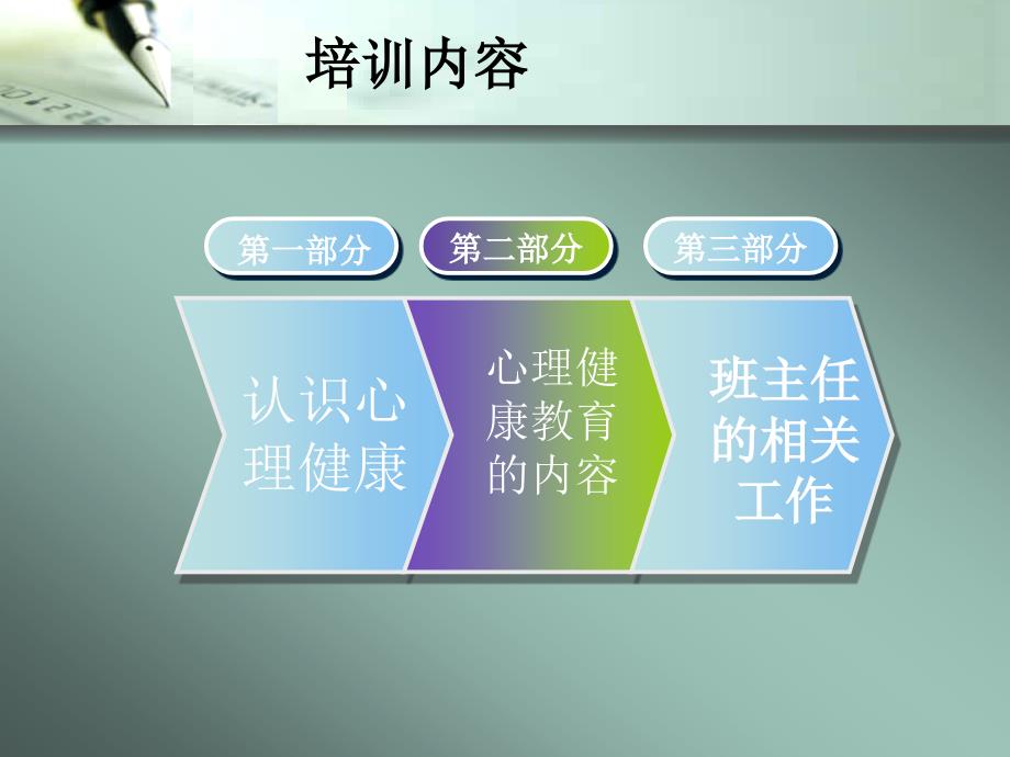 班主任培训中小学心理健康教育.ppt_第2页