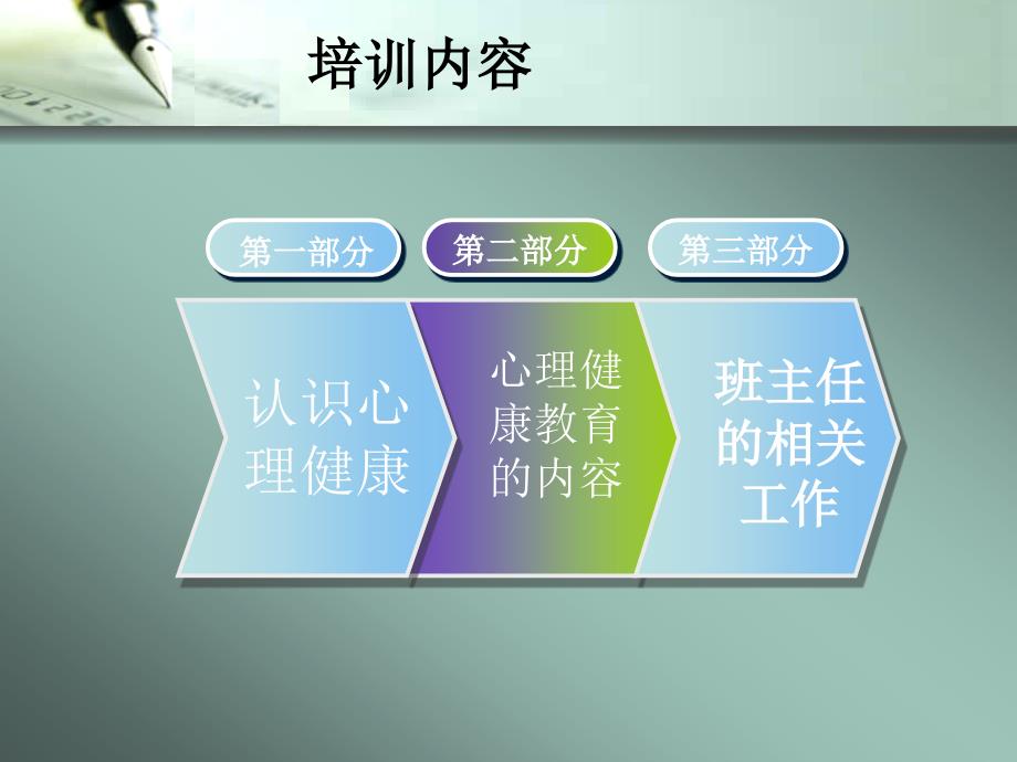 班主任培训中小学心理健康教育.ppt_第3页
