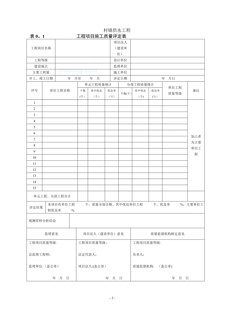 村镇供水工程施工质量验收评定表及填表说明.doc_第3页