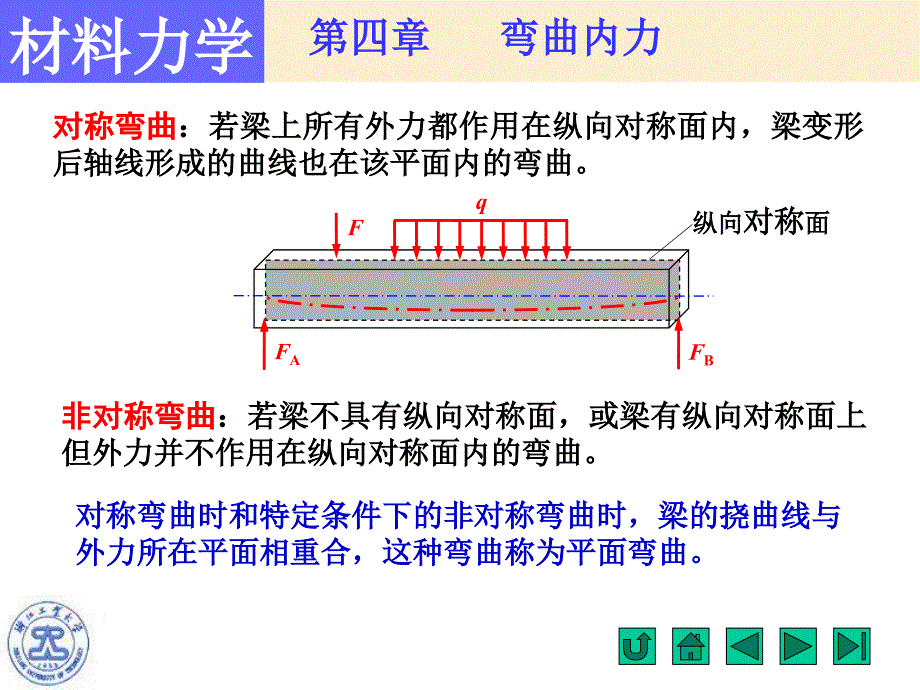 材料力学弯曲内力PPT课件.ppt_第3页