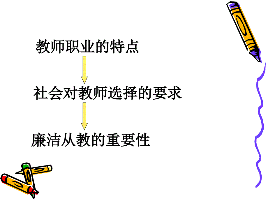 浅谈教师廉洁从教PPT党课课件.ppt_第3页