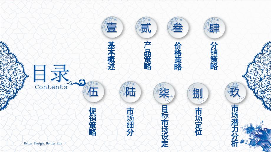 江南布衣市场调研分析.ppt_第2页