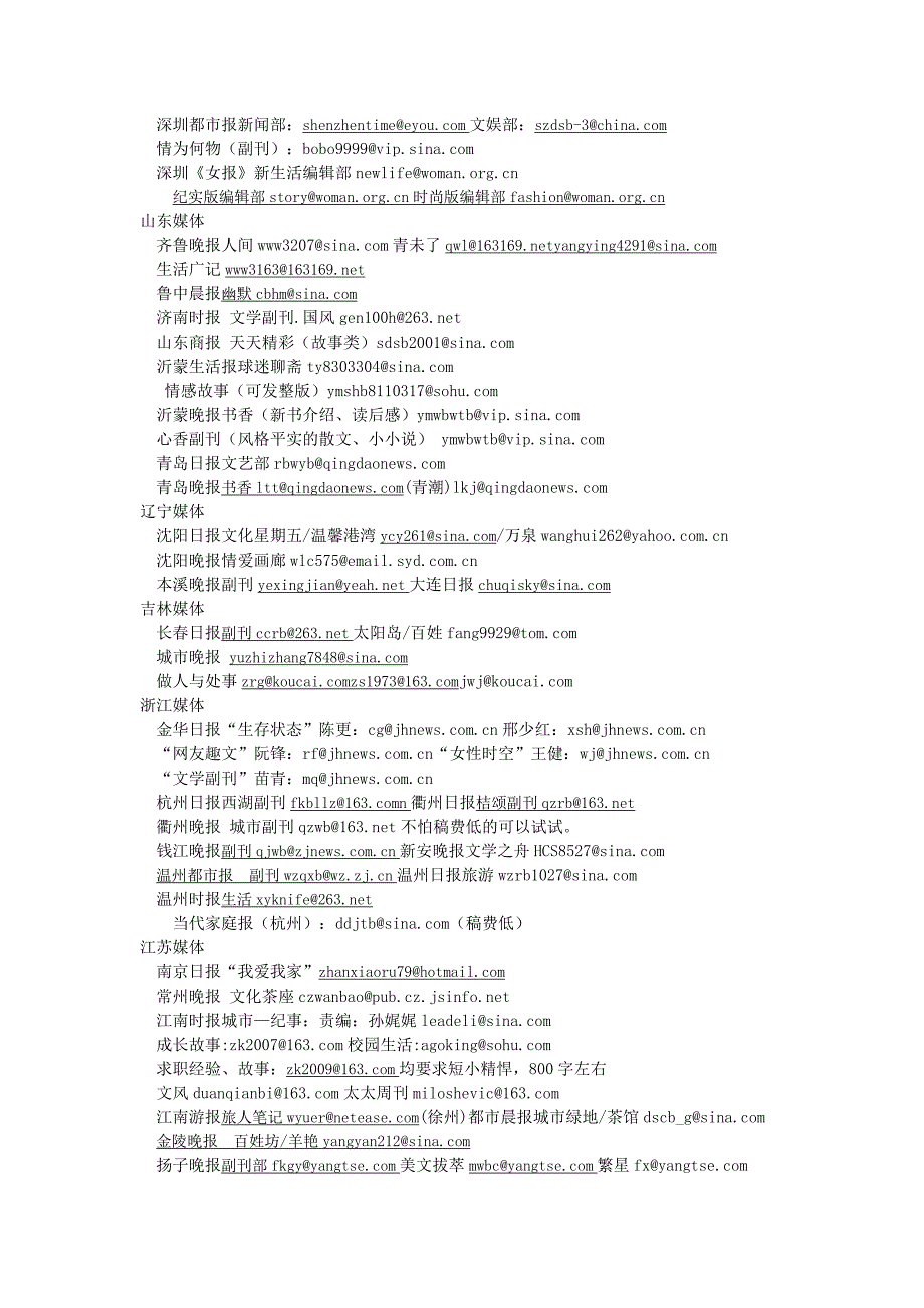 新闻媒体投稿电子信箱.doc_第3页